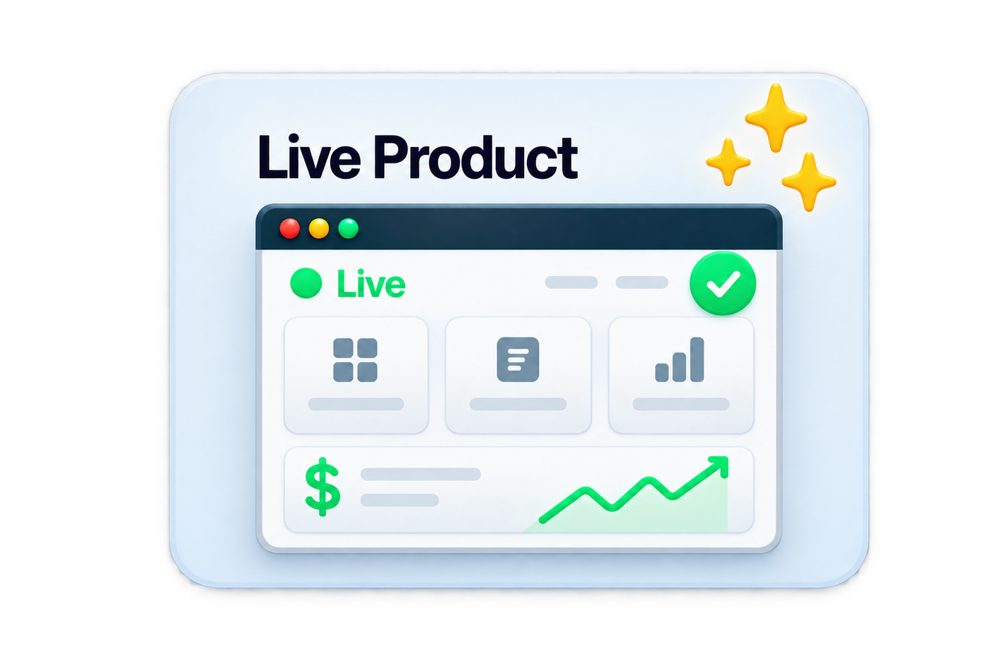 Secure live software product dashboard