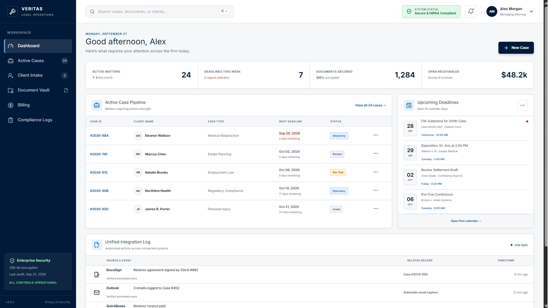 A HIPAA-compliant legal operations portal CodeBright built, with active cases, deadlines, and compliance logs